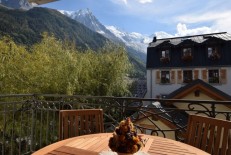 alpine property, property for sale, property to rent , swiss property for sale